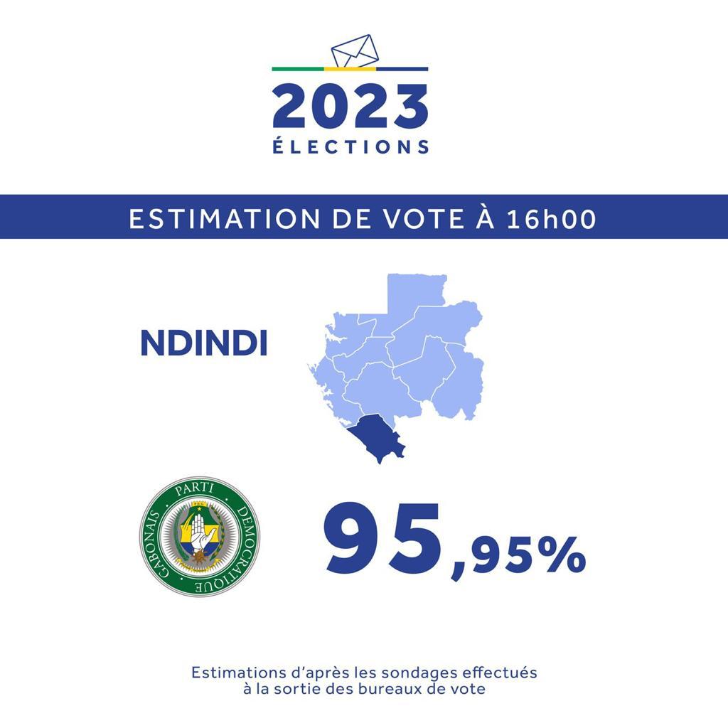 AbessoloNathan's tweet photo. @MouniemouR #MonVoteCompte241 #Gabon23 #VictoireParKo241 #GabonVote241 https://t.co/aPDCtecv7P