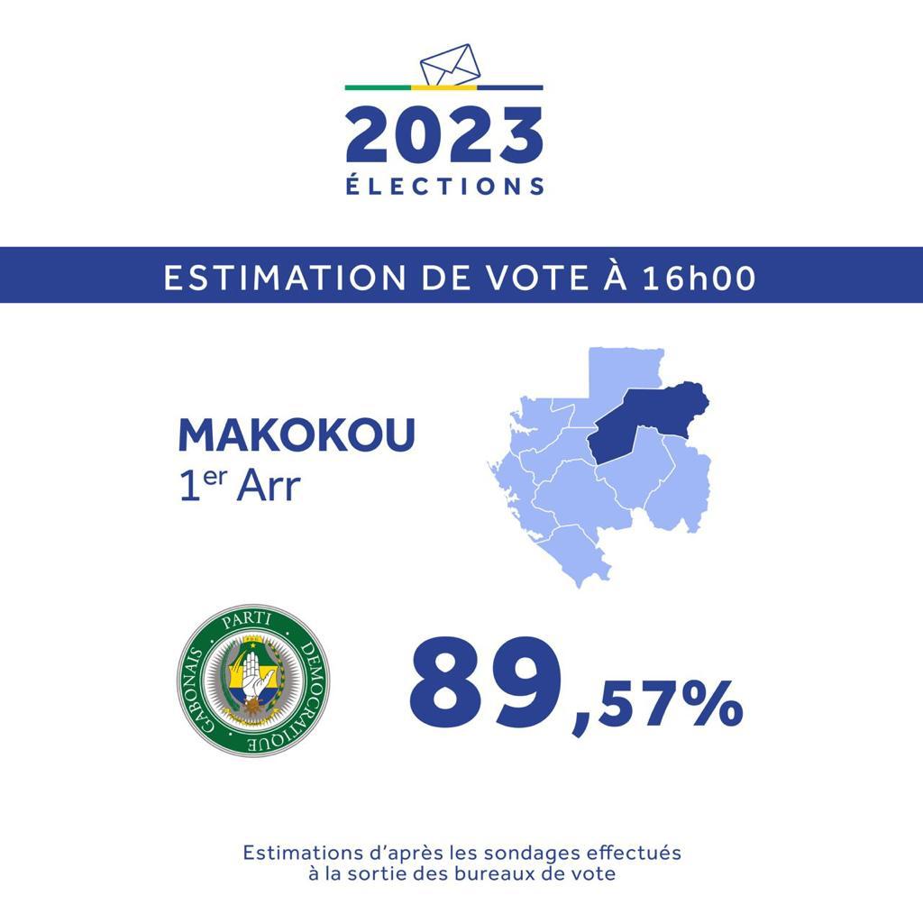 AbessoloNathan's tweet photo. @MouniemouR #MonVoteCompte241 #Gabon23 #VictoireParKo241 #GabonVote241 https://t.co/aPDCtecv7P