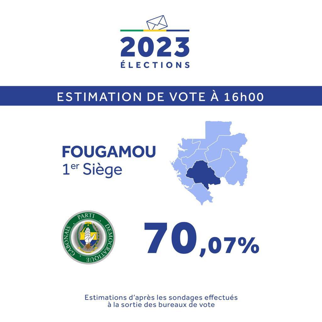 AbessoloNathan's tweet photo. @EsdrasEpi https://t.co/U13M1gjDeQ