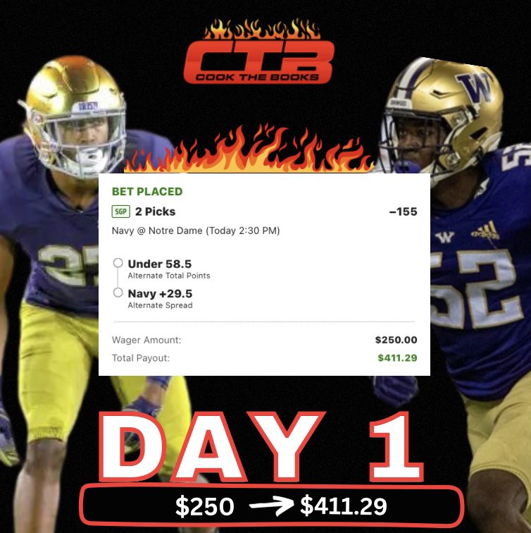 CookTheBooks12's tweet photo. 🌟10K Challenge🌟

Day 1 
$250 to win $411.29 

Navy/Notre Dame SGP (-155)
ALT ‘U’ 58.5 Points
Navy +29.5 

Let’s Climb That 🪜

#CollegeFootball #FreePicks #bettingtwitter #GamblingTwitter #sportsbettingpicks #sportsbettingtwitter https://t.co/0HdHfPXSUQ