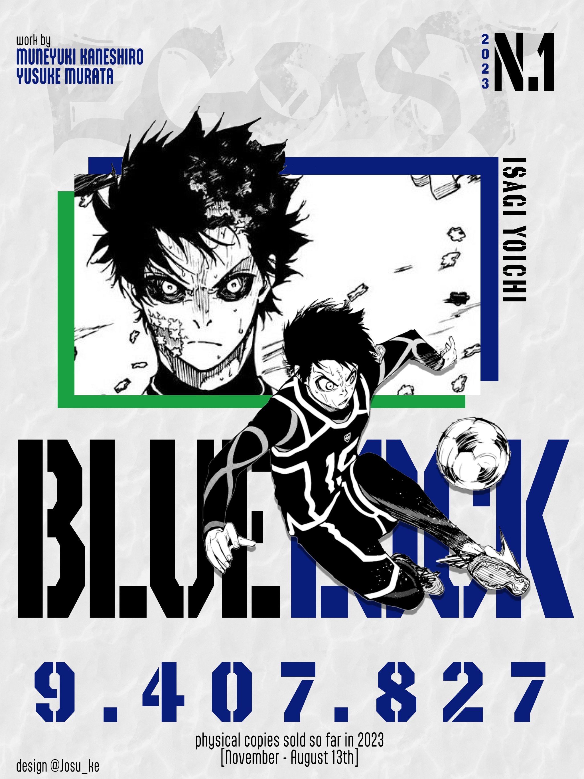 Bluelock Graphic design poster  Blue poster, Japanese poster design,  Graphic poster
