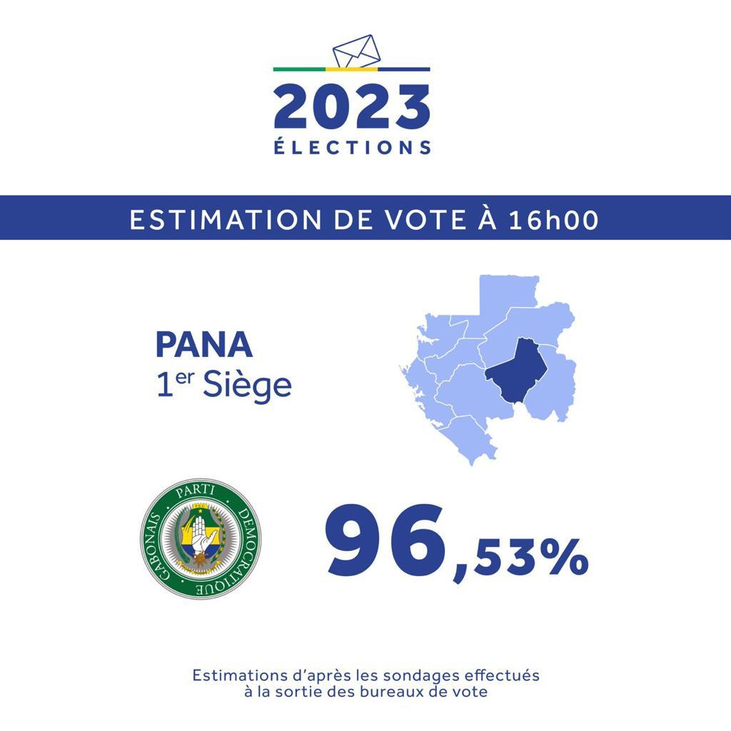 AbessoloNathan's tweet photo. @Maxewell #MonVoteCompte241 #Gabon23 #VictoireParKo241 #GabonVote241 https://t.co/lzeSYwWWaU