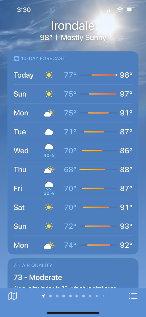 I’m excited to go to Worlds for a lot of reasons, and close to the top is the difference in weather between Alabama and Vermont right now.