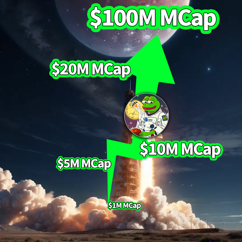 CryptoMasterSyb's tweet photo. #ssbcoin Do you all know what is happening?
#cryptocurrency is here to stay. So get on the right side of the coin.
Our $SWAP & $SSB are part of a few backed by actual real utilities that will run in the @SatoshiStBets ecosystem.
#DEX
#CHARTINGPLATFORM
#NFT
#DAO Etc #SSBcoin https://t.co/FFzuM3nZsv