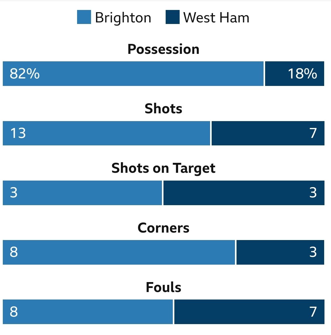 COLE UF (ultimatefifa) tweet media
