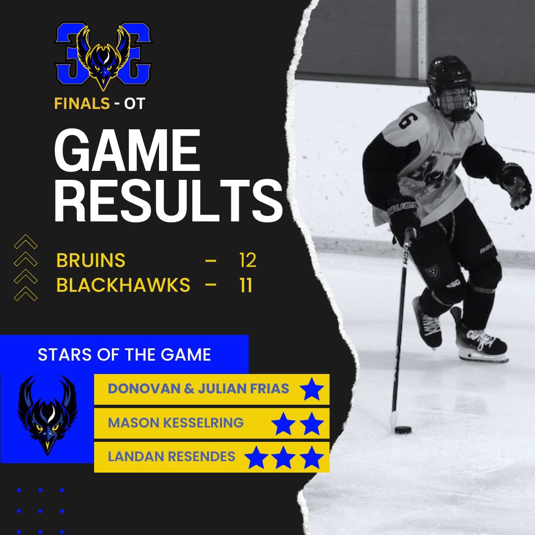 What a memorable final, an instant classic! This game had everything and it could not have been better even if scripted. Congratulations to the 4th seeded Bruins on winning inaugural 3v3 Elite Summer League Championship! #cawcaw #becomeacrow