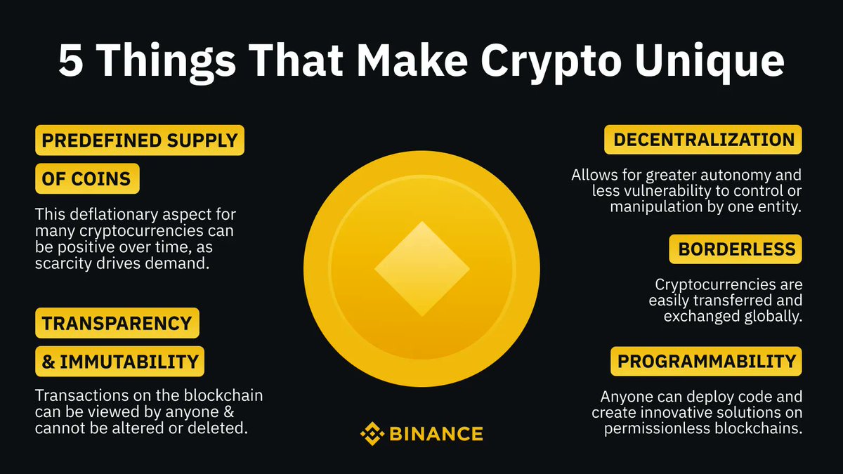 binance's tweet photo. To create the future of money, you have to do things differently.

Here's just 5 of the unique things about crypto. https://t.co/AAJzO6ydNh