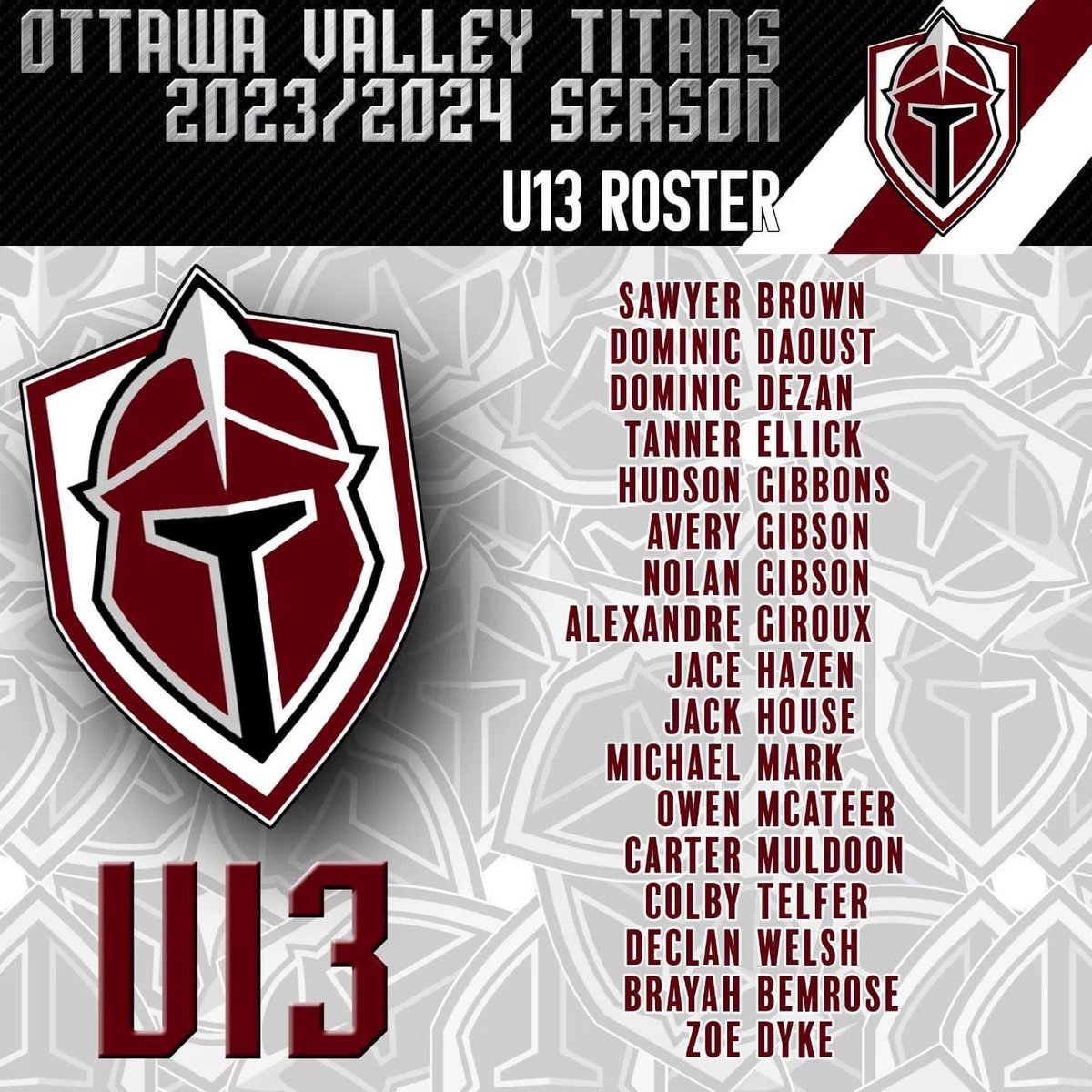 TitansAAA's tweet photo. Congrats to our players that are now part of the program, as @alroy42 &amp; @marchockey77 and so many pros like to say: “it’s only the beginning now it’s time to prove them RIGHT! For players released time to prove them Wrong” https://t.co/2E8FusCipb