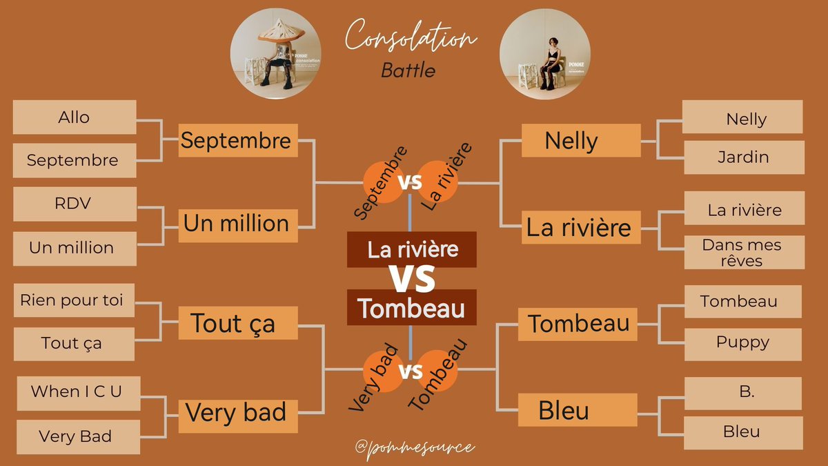 lealg___'s tweet photo. @Pomme_Source La rivière ✨💧 https://t.co/ouOeznzDBR