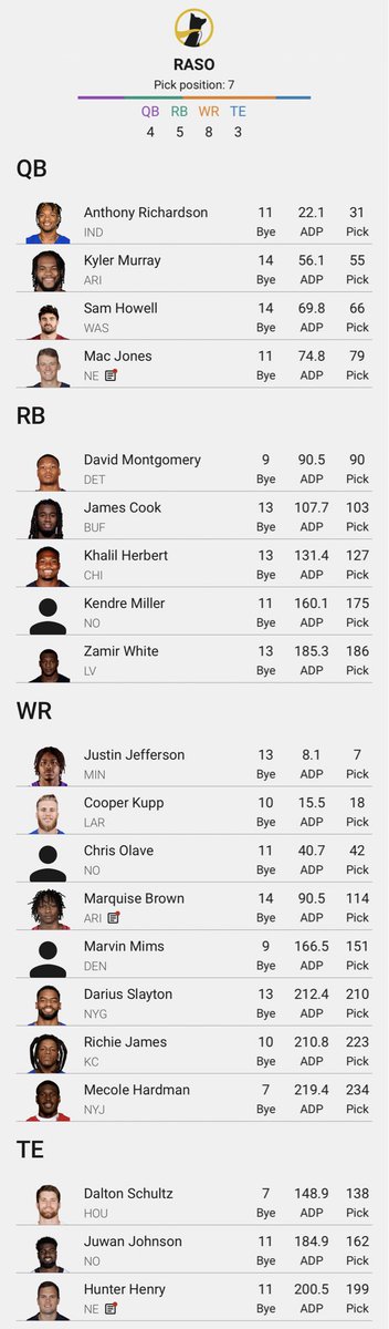FF__Fever's tweet photo. @UnderdogFantasy https://t.co/dH9c9qBrlk