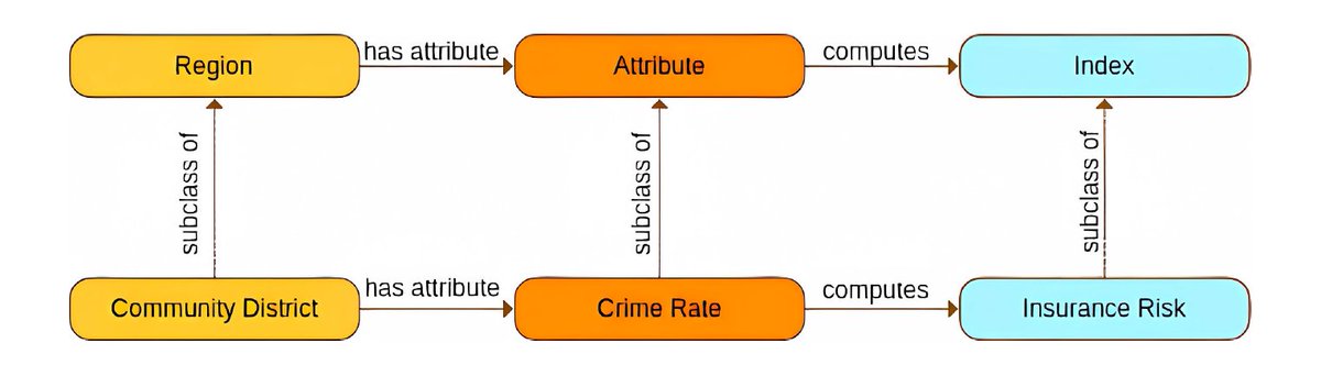 PLATIAL'X tweet media