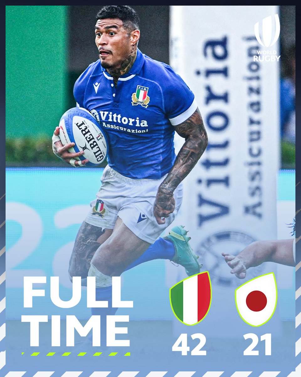 WorldRugby's tweet photo. A huge win for the Azzurri before #RWC2023 🇮🇹

#ITAvJPN | @Federugby https://t.co/TR3eXCSohm