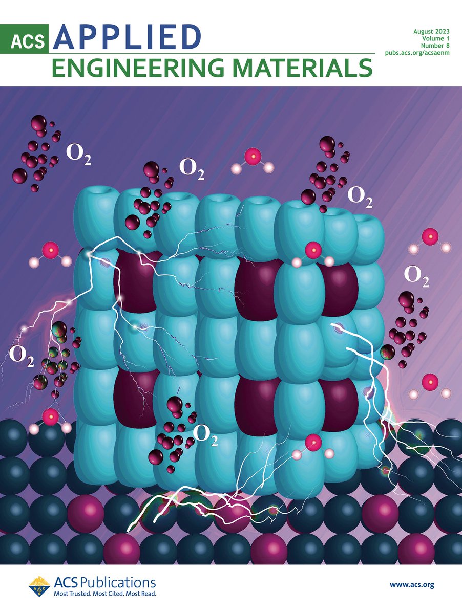 Rahul8Patil's tweet photo. Ideas are everywhere, but transforming them into captivating cover art requires creativity, imagination, and patience. We are glad to publish one of our recent articles featured as the front cover on ultrafine bimetallic Ni-Co alloys for OER performance.
#MyACSCover #sciencenews https://t.co/caLPmvQZvr