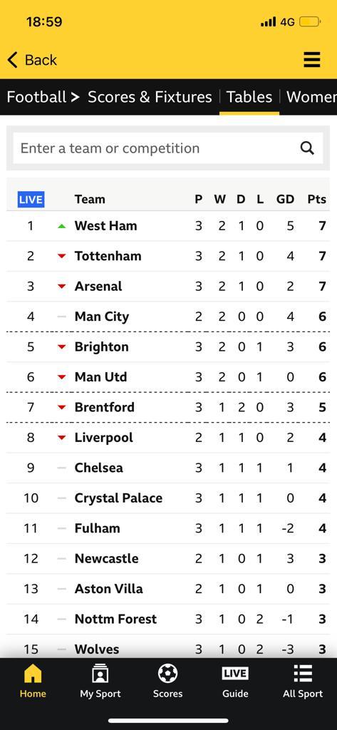 DU06 WHU tweet media