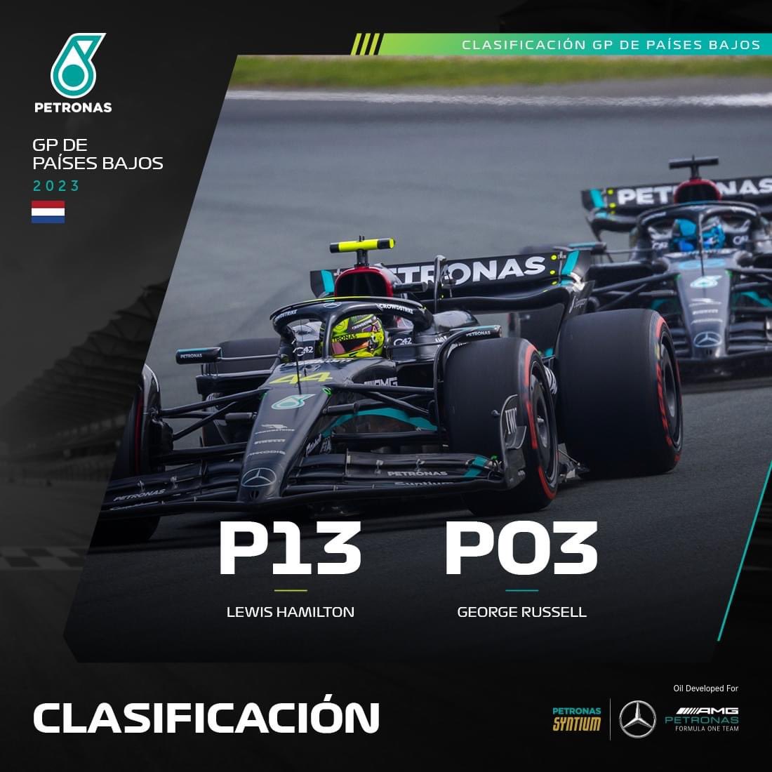 PETRONASSYMEX's tweet photo. Concluye la sesión de calificación para el #DutchGP Mañana George tendrá una gran posición de salida y seguro veremos mucho más de Lewis. ¡Vamos! 😏💪🏎  

#PETRONASSyntium #UltraCool #F1 https://t.co/CxYdHYbibE