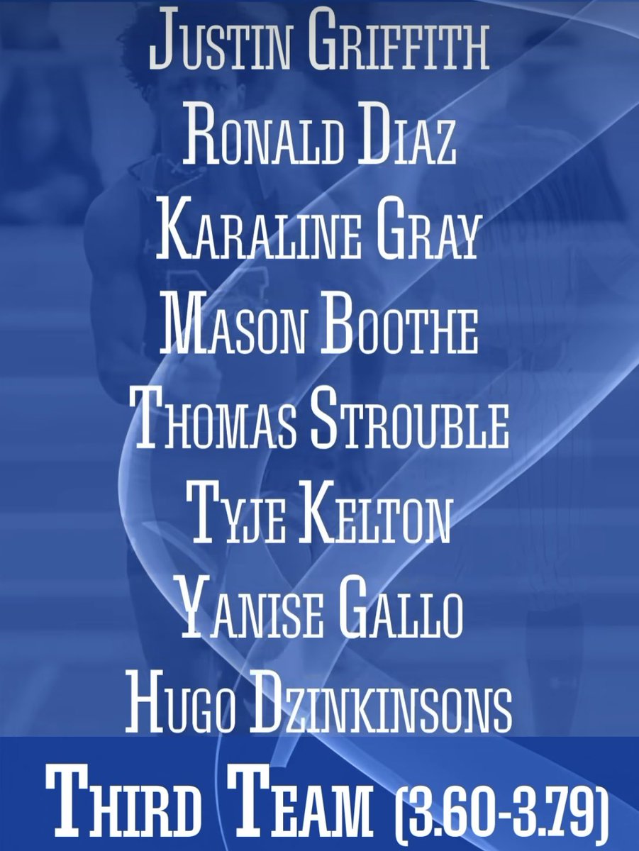 Grounded Athletics tweet media