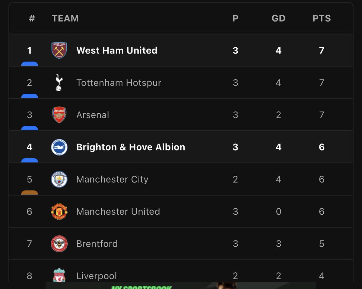 Nu mår man!⚒️⚒️