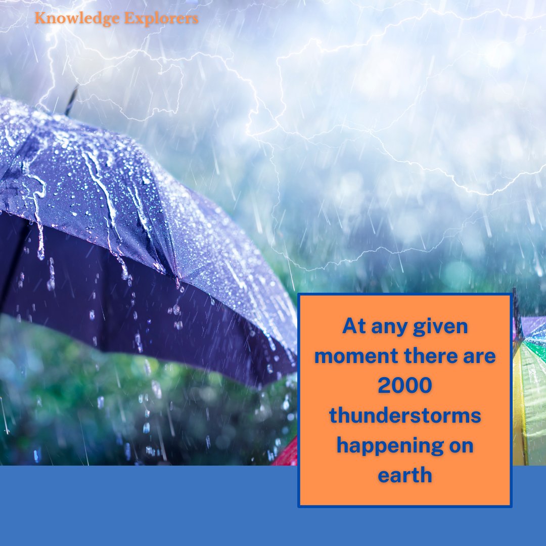 KnowledgeExp1's tweet image. &quot;⚡ Nature&apos;s Electric Symphony: Brace yourself for a shocking fact! At any instant, our planet hosts around 2,000 thunderstorms, lighting up the skies with their fierce beauty. Join us in unraveling the electrifying dance of Earth&apos;s weather. 🌍🌩️ #ThunderstormMagic #Naturenews