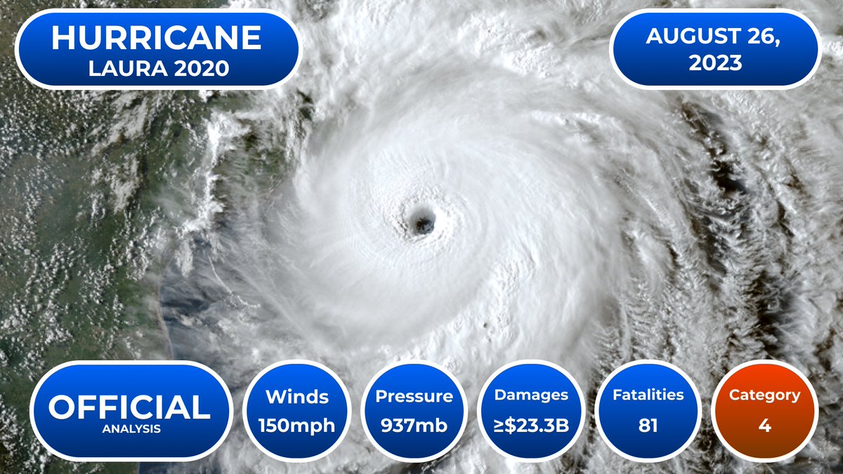 Alex_D_TSK2022's tweet photo. #OTD Hurricane Laura peaked with winds of 150mph and a pressure of 937mb 2 years ago on August 26, 2020 https://t.co/GgrTprBBol
