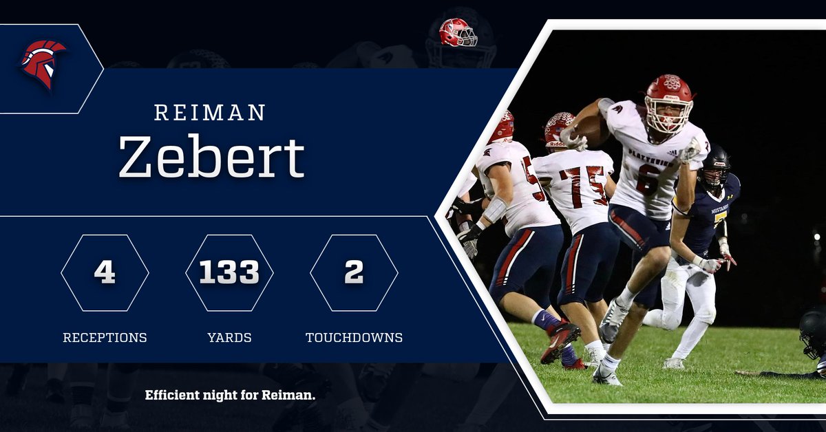 A statistical recap of last night's 47-14 win.
<a href="/ReimanZebert527/">Reiman Zebert</a> 
<a href="/reed_patera42/">Reed Patera</a> 
<a href="/OwenStehlik/">Owen Stehlik</a> 
<a href="/GSaunders6517/">Griffin Saunders</a> 
<a href="/JaycobOleson3/">Jaycob Oleson</a> 
<a href="/colinhorst1/">colinhorst</a> 
<a href="/BrodieBrunssen/">Brodie Brunssen</a>