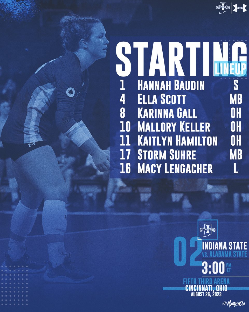 Indiana State Volleyball tweet media