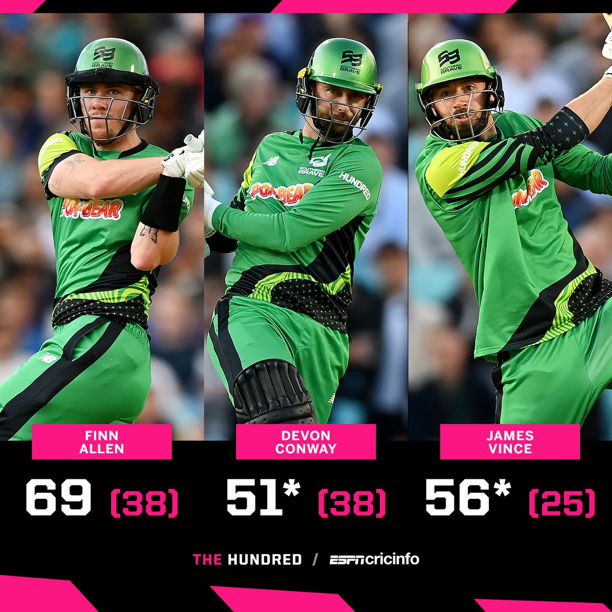 ESPNcricinfo tweet media