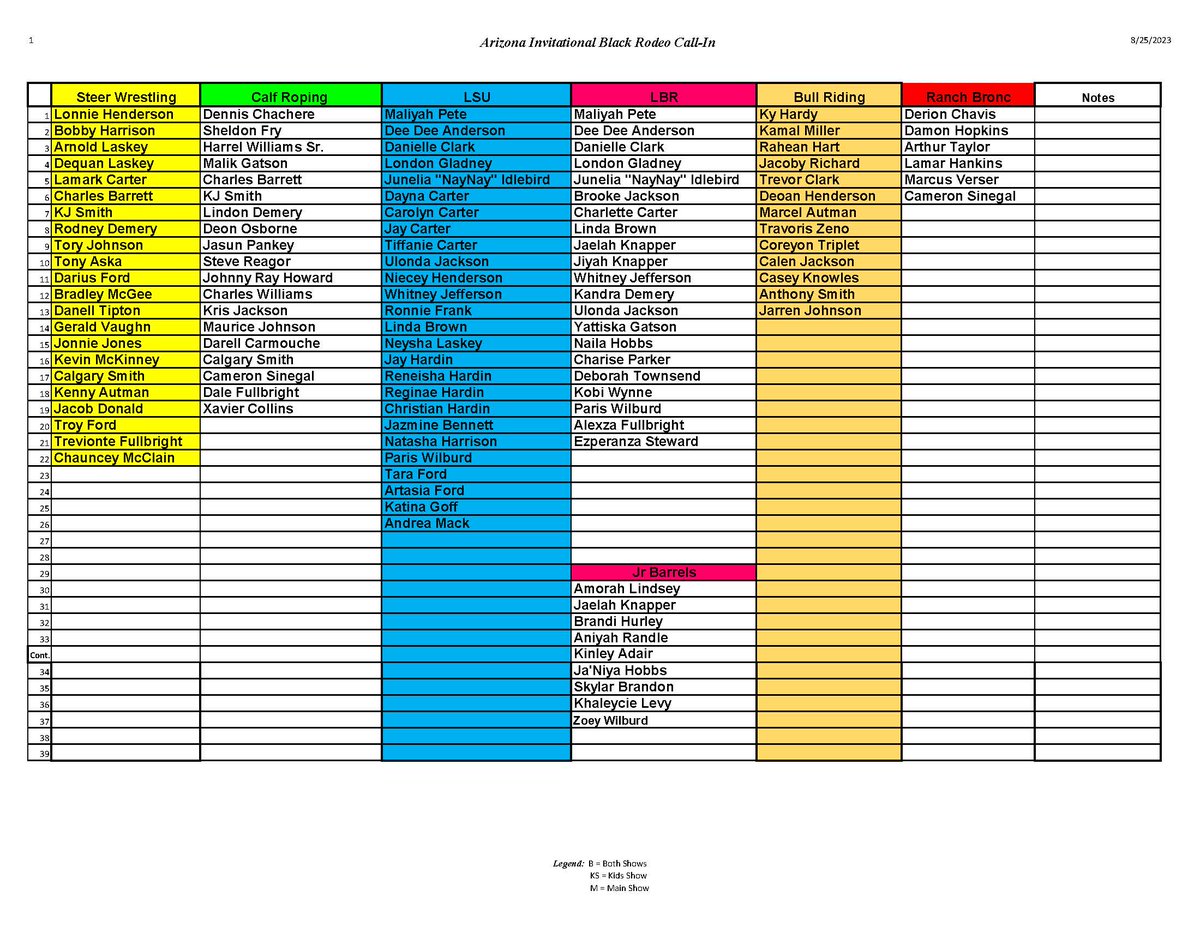 Arizona Invitational Black Rodeo Contestant Call In 
We Rodeo next week and if your name is not on the list you have until Sunday 8/27 to contact the Rodeo Secretary Danielle Clark at 510-967-2943 #ArizonaBlackRodeo
