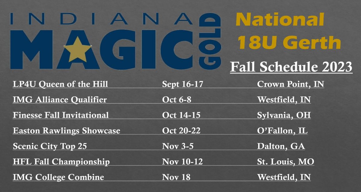 Indiana Magic Gold 24/25 - Gerth tweet media