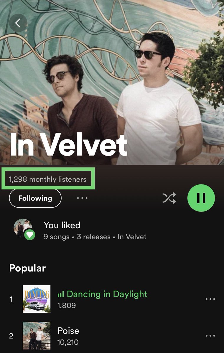 InVelvetMusic's tweet photo. 🎧1K-plus Listeners🎧
It’s been a good month for us on Spotify 🎶 
Thanks for supporting our music 🤘🏼 
#Spotify #NewMusic #InVelvet #DancingInDaylight https://t.co/V7jPP2SVcT