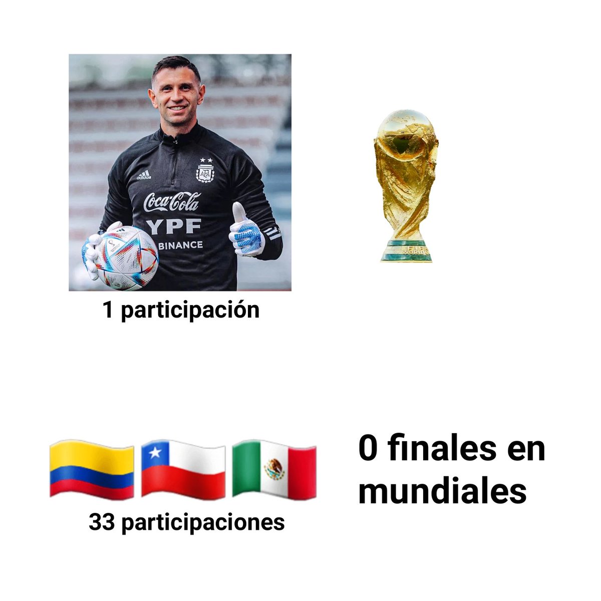 SanMarinoTeam's tweet photo. Gran momento para tirar un factos. https://t.co/Cb7A3CC50F