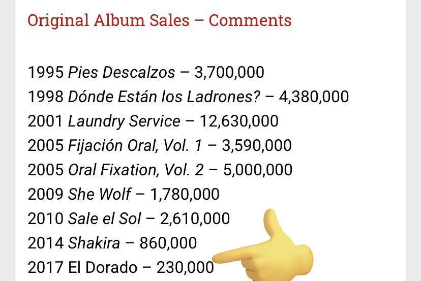 Pink_Attacks's tweet image. none P!nk album sold less than 300K pure sales, Hurts 2B Human sold 665K and El Dorado 230K

catch it