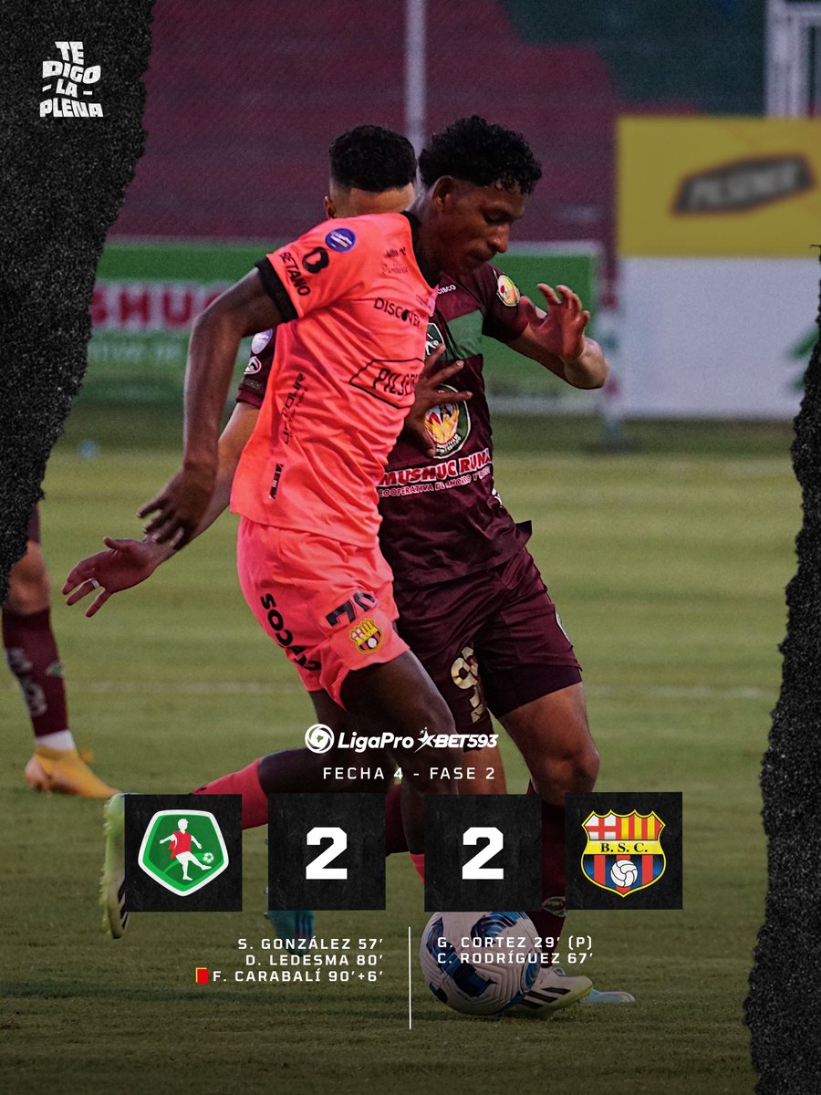 #TeDigoLaPlena | #LigaProBet593 🇪🇨 

FINAL
<a href="/ClubMushucRuna1/">Mushuc Runa Sporting Club</a> 2️⃣-2️⃣ <a href="/BarcelonaSC/">BARCELONA S.C.</a> 
 
¡EMPATE PARA CONSERVAR LA PUNTA!

Mushuc Runa logró empatar en dos oportunidades a Barcelona y se mantiene como líder en esta etapa.