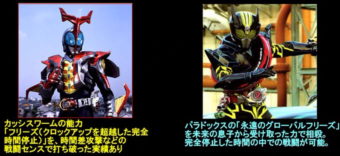 #nitiasa
#仮面ライダーギーツ
ギーツによるリガドΩの攻略方法が神になるですがここで他のライダーの攻略方法を見てみましょう 