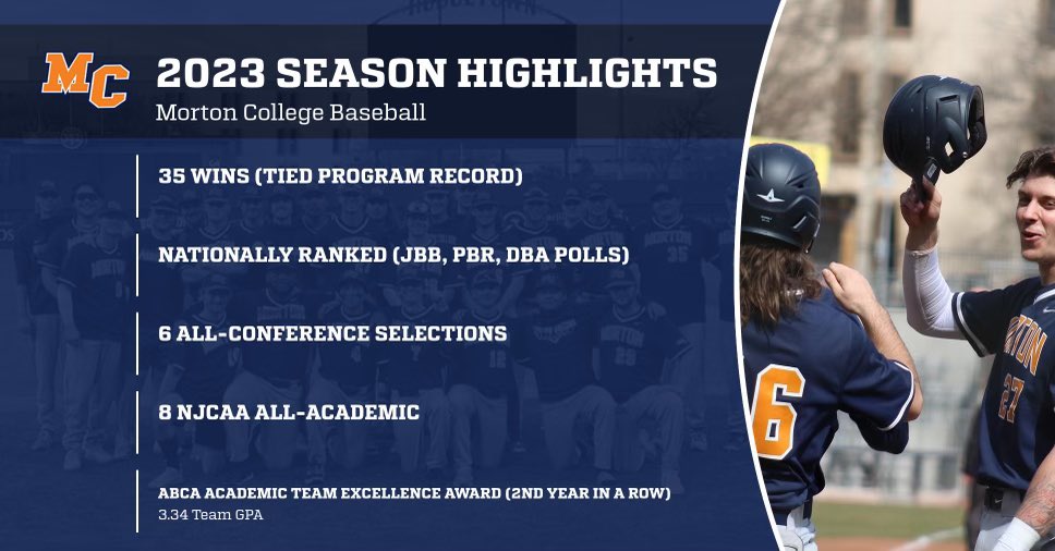 Morton College Panthers Baseball tweet media