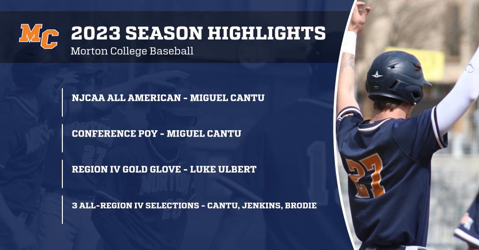 Morton College Panthers Baseball tweet media