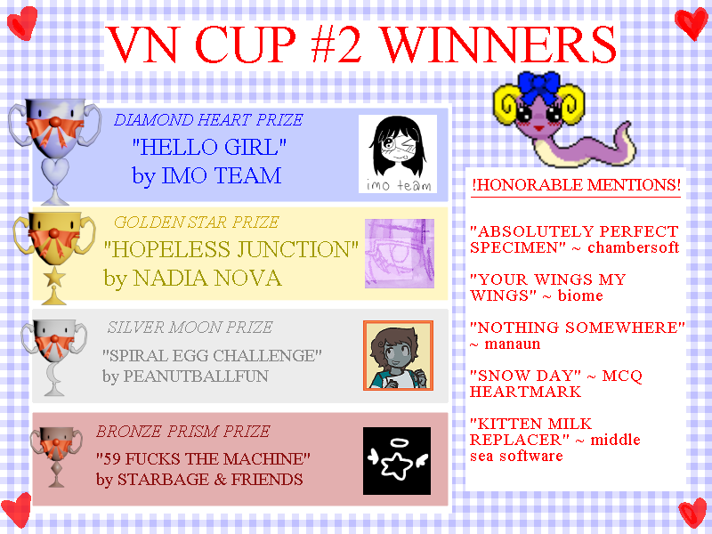 VN CUP (@vn_cup) / X