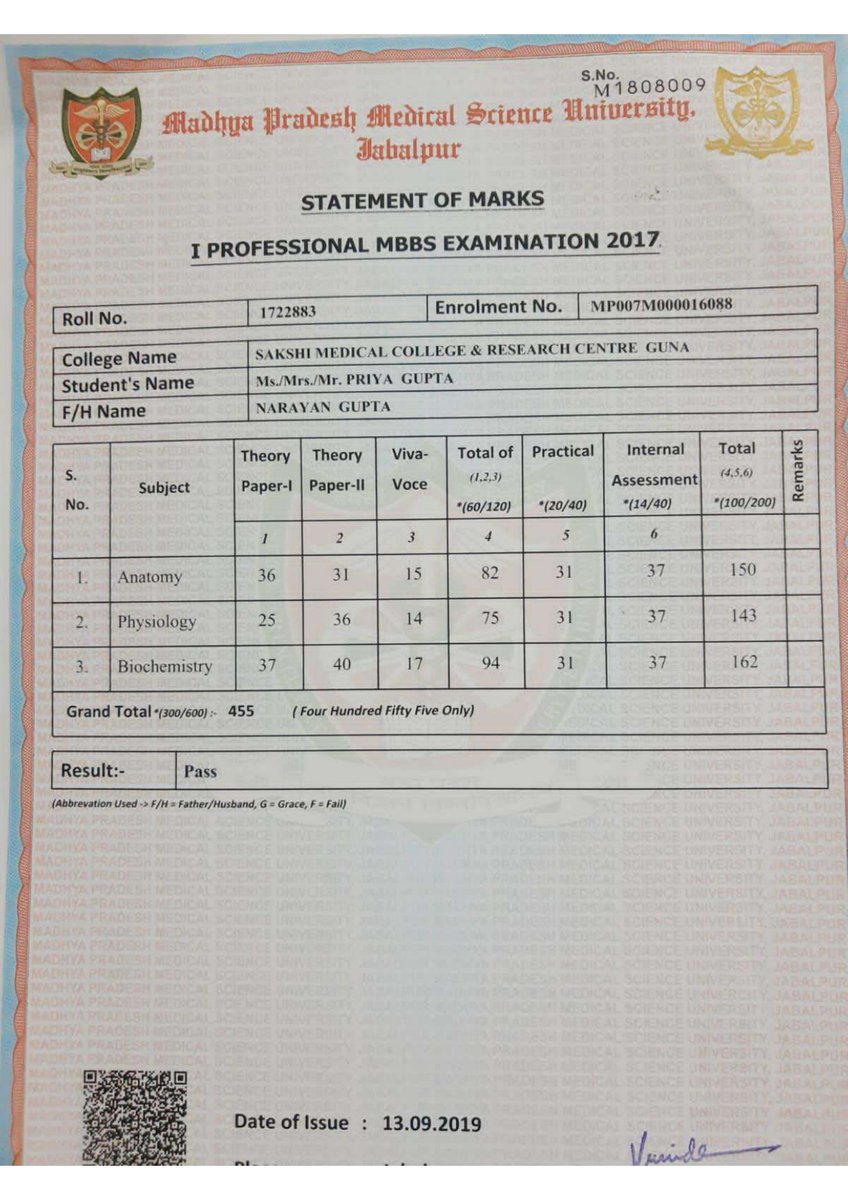 MedicalSakshi's tweet photo. @mp_wcdmp @ChouhanShivraj @CMMadhyaPradesh @JansamparkMP मामाजी केवल NMC को पत्र लिखकर प्रदेश की बेटियो को शिक्षा पूरी करने का अवसर दिलवा दीजिये 🙏 https://t.co/0mJg1MGmNo