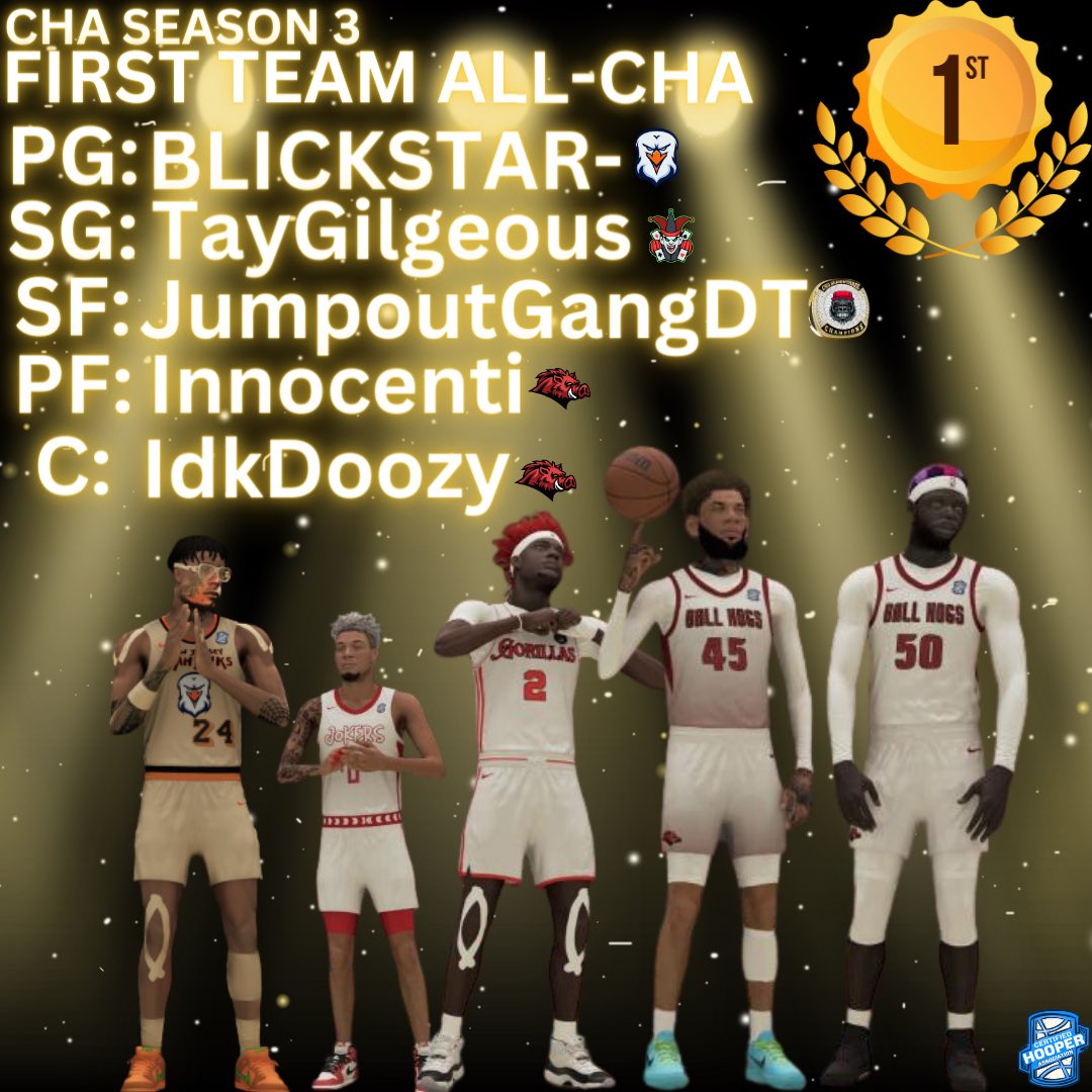 CertifiedHooperAssociation (@chassociation2k) on Twitter photo CHA SEASON 3
FIRST TEAM ALL-CHA
@WRproamleague <a href="/CHA2kMic/">CHA2kMic</a> <a href="/2kDiscord/">SQUAD FINDER | NBA2K25 LEAGUES</a> <a href="/2kProAmENews/">Elite Ballers News π°</a> <a href="/LOAeSports/">League Of Athletes</a> CHA SEASON 3
FIRST TEAM ALL-CHA
@WRproamleague <a href="/CHA2kMic/">CHA2kMic</a> <a href="/2kDiscord/">SQUAD FINDER | NBA2K25 LEAGUES</a> <a href="/2kProAmENews/">Elite Ballers News π°</a> <a href="/LOAeSports/">League Of Athletes</a>