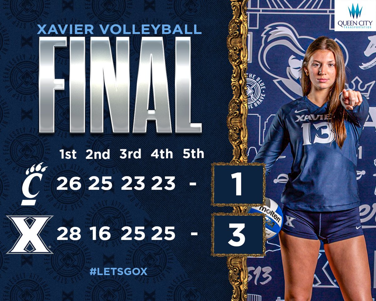 Xavier Volleyball tweet media