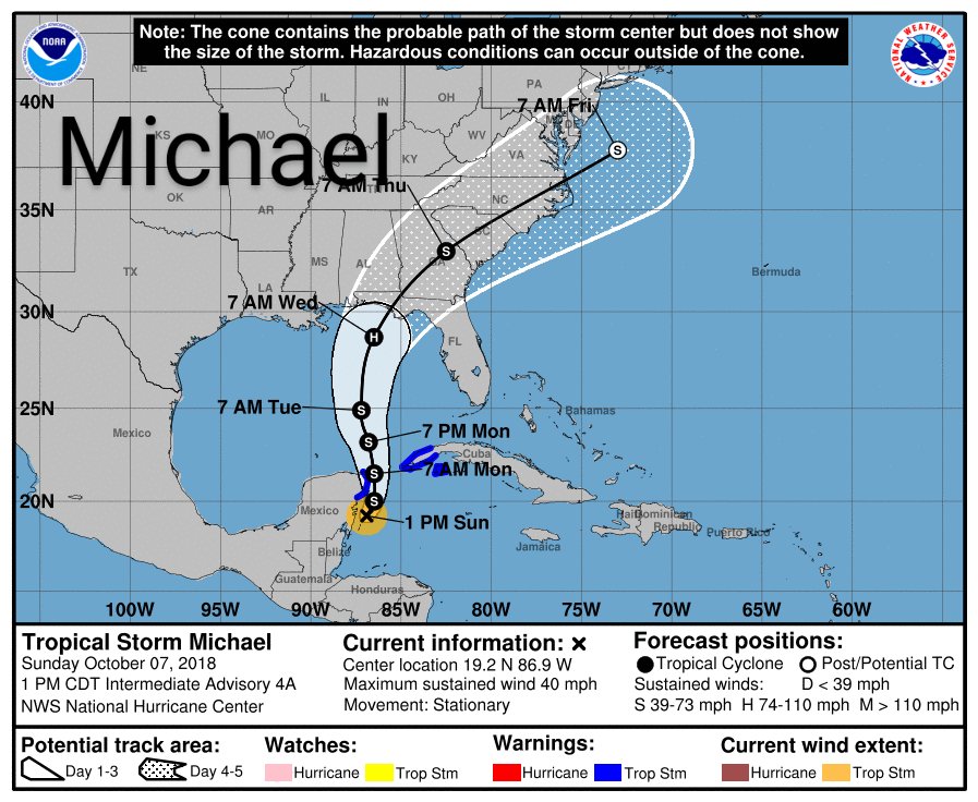 WeathersWX's tweet image. Looking over the data, I'm struck by how similar Michael was to #TD10 right now. The expected path/intensity at this point are nearly identical, and conditions are about as favorable. There is still considerable uncertainty but the analog is there and TD10's ceiling is very high.
