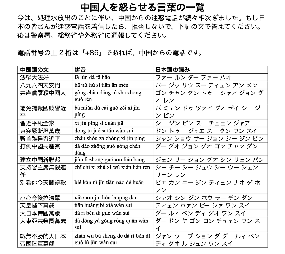 ncysea's tweet photo. 今は、処理水放出のことに伴い、中国からの迷惑電話が続々相次ぎました。もし日本の皆さんが迷惑電話を着信したら、拒否しないで、下記の文で答えてください。後は警察署、総務省や外務省に通報してください
@Sir_Asobi @xiaojia92044191 @SakunaiHinata @ZEKE0326_15 @suwachiru120408 @LDPR_Umaibou https://t.co/Vhprn8T8Lu