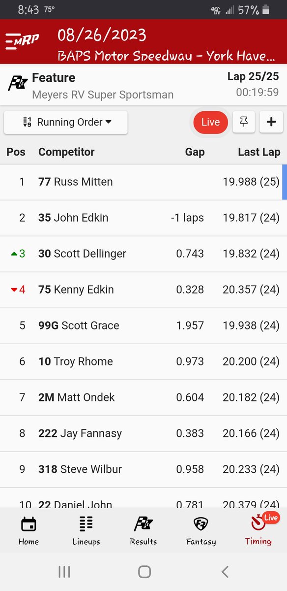 RPM_Racing77 tweet media