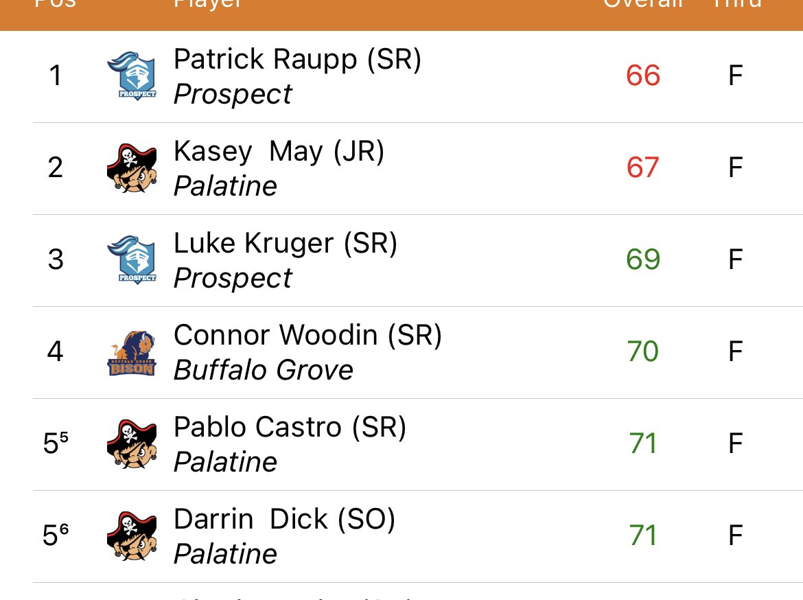 Mark Johnson tweet media