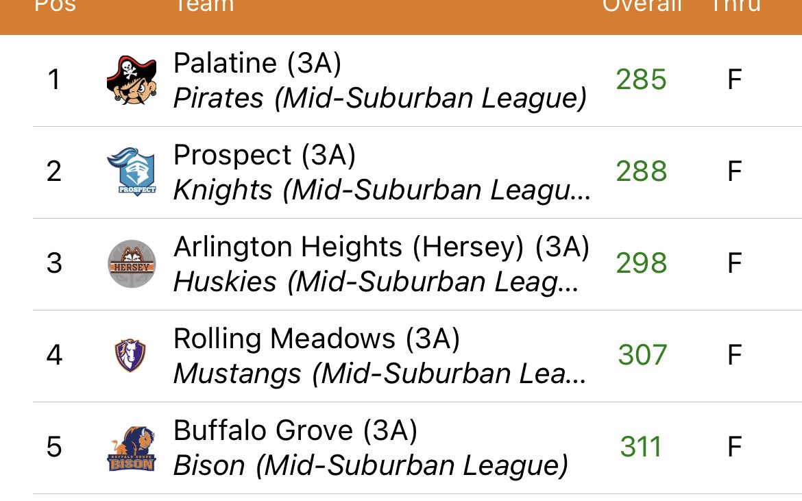 Mark Johnson tweet media