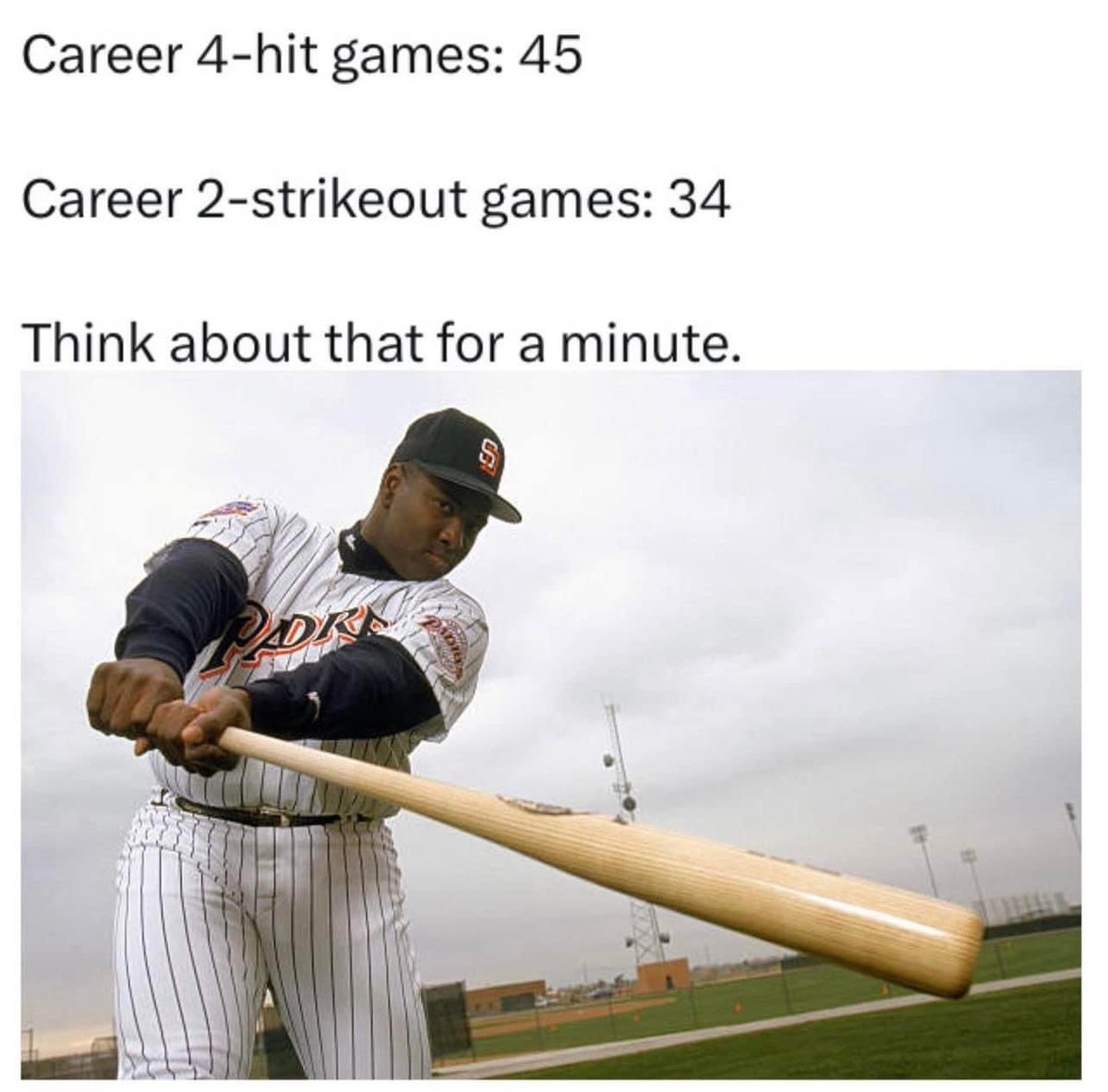 nut_history's tweet photo. It doesn’t get better than this when talking about Tony Gwynn https://t.co/VE3noV0Wlg