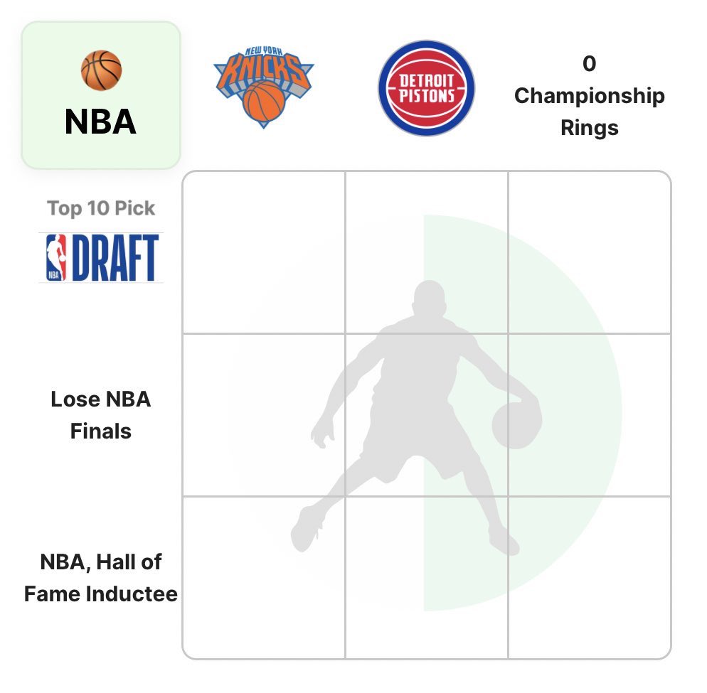 NBA Crossover Grid tweet media
