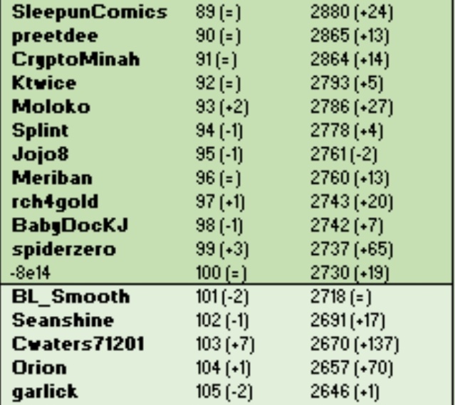 spiderzero⭕ tweet media