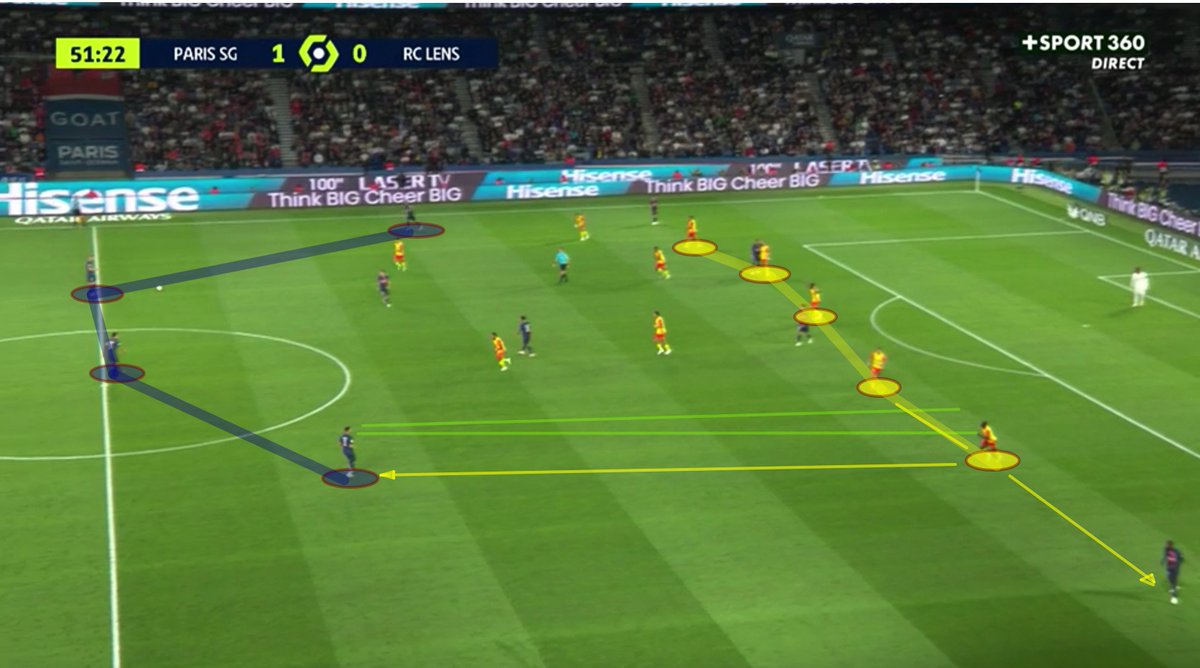 Victor Lefaucheux tweet media