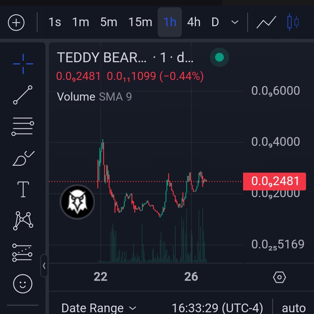 Come join the #shiba of #PulseChain teddy bear  paired with atropa t.me/teddybear_prc20
TEDDY BEAR ㉾