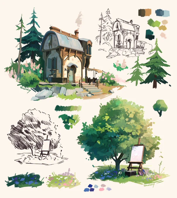 fontaine environment studies part II 
